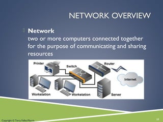 NETWORK OVERVIEW
 Network
two or more computers connected together
for the purpose of communicating and sharing
resources
15Copyright © Terry Felke-Morris
 