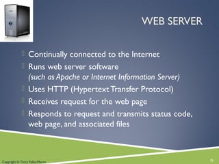 WEB SERVER
 Continually connected to the Internet
 Runs web server software
(such as Apache or Internet Information Server)
 Uses HTTP (Hypertext Transfer Protocol)
 Receives request for the web page
 Responds to request and transmits status code,
web page, and associated files
21Copyright © Terry Felke-Morris
 