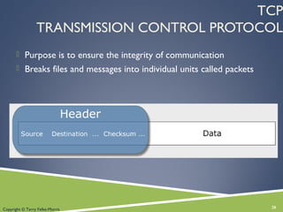 TCP
TRANSMISSION CONTROL PROTOCOL
 Purpose is to ensure the integrity of communication
 Breaks files and messages into individual units called packets
28Copyright © Terry Felke-Morris
 