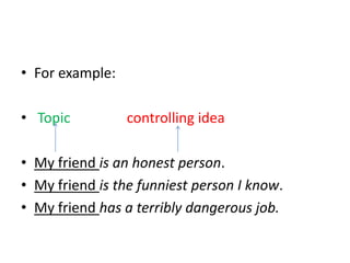 • For example:
• Topic controlling idea
• My friend is an honest person.
• My friend is the funniest person I know.
• My friend has a terribly dangerous job.
 