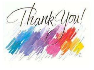 Chapter 1 writing (1)