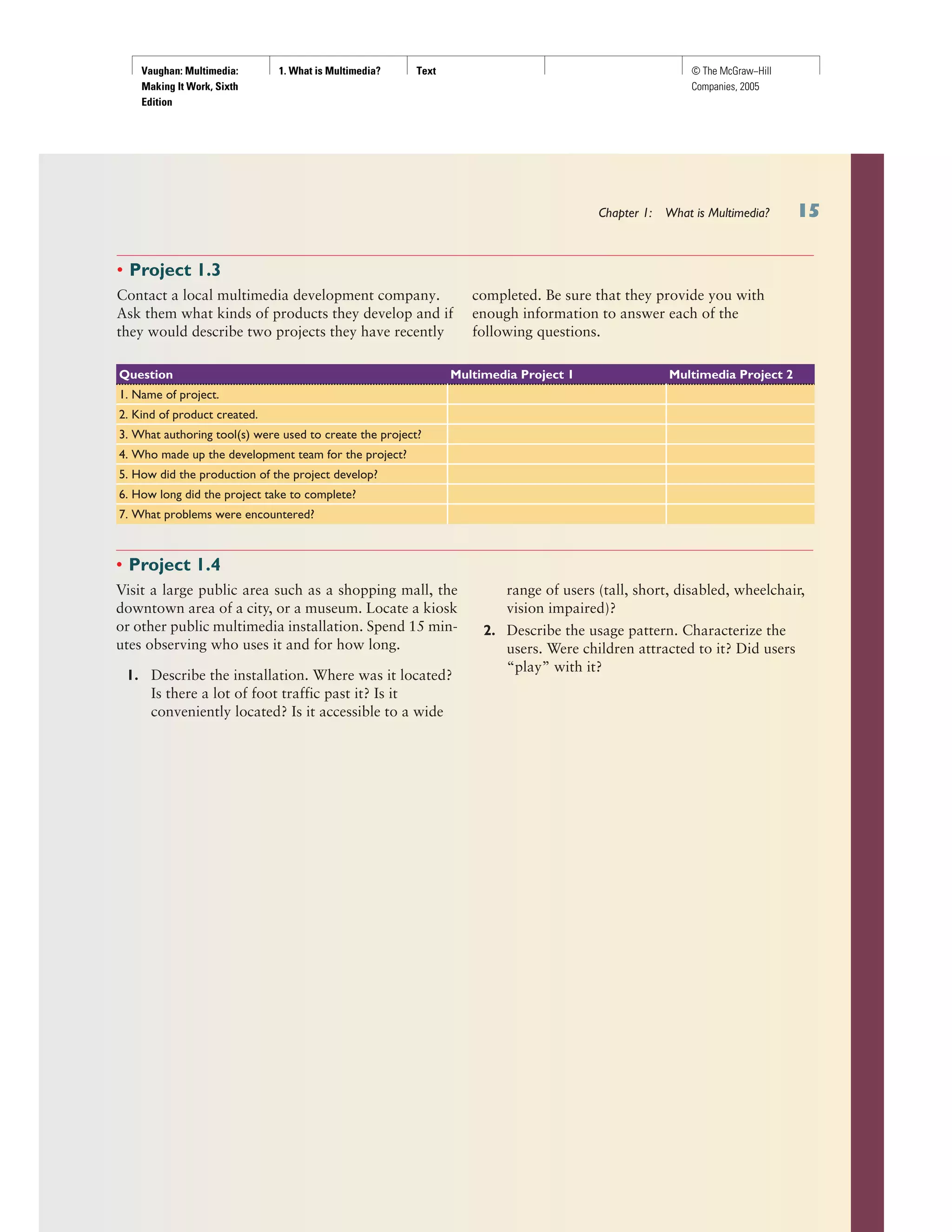 Vaughan: Multimedia:
Making It Work, Sixth
Edition
1. What is Multimedia? Text © The McGraw−Hill
Companies, 2005
Chapter 1: What is Multimedia?
Question Multimedia Project 1 Multimedia Project 2
1. Name of project.
2. Kind of product created.
3. What authoring tool(s) were used to create the project?
4. Who made up the development team for the project?
5. How did the production of the project develop?
6. How long did the project take to complete?
7. What problems were encountered?
• Project 1.4
Visit a large public area such as a shopping mall, the
downtown area of a city, or a museum. Locate a kiosk
or other public multimedia installation. Spend 15 min-
utes observing who uses it and for how long.
1. Describe the installation. Where was it located?
Is there a lot of foot traffic past it? Is it
conveniently located? Is it accessible to a wide
range of users (tall, short, disabled, wheelchair,
vision impaired)?
2. Describe the usage pattern. Characterize the
users. Were children attracted to it? Did users
“play” with it?
• Project 1.3
Contact a local multimedia development company.
Ask them what kinds of products they develop and if
they would describe two projects they have recently
completed. Be sure that they provide you with
enough information to answer each of the
following questions.
 