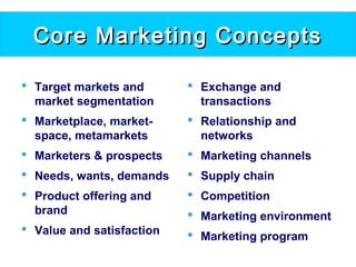 Core Marketing ConceptsCore Marketing Concepts
 Target markets and
market segmentation
 Marketplace, market-
space, metamarkets
 Marketers & prospects
 Needs, wants, demands
 Product offering and
brand
 Value and satisfaction
 Exchange and
transactions
 Relationship and
networks
 Marketing channels
 Supply chain
 Competition
 Marketing environment
 Marketing program
 