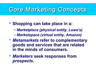 Core Marketing ConceptsCore Marketing Concepts
 Shopping can take place in a:
– Marketplace (physical entity, Lowe’s)
– Marketspace (virtual entity, Amazon)
 Metamarkets refer to complementary
goods and services that are related
in the minds of consumers.
 Marketers seek responses from
prospects.
 