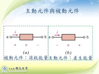 12
主動元件與被動元件
主動元件：產生能量被動元件：消耗能量
 