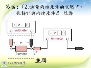 16
答案: (2)測量兩端元件的電壓時，
伏特計與兩端元件是 並聯
並聯
 