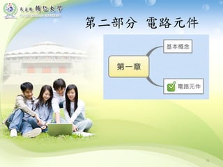 第二部分 電路元件
31
 