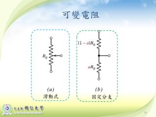 38
可變電阻
滑動式 固定分支
 