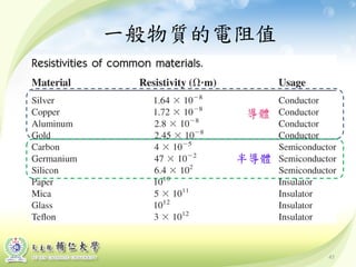 45
一般物質的電阻值
導體
半導體
 