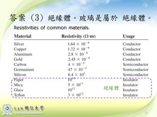 52
答案 (3) 絕緣體。玻璃是屬於 絕緣體。
絕緣體
 