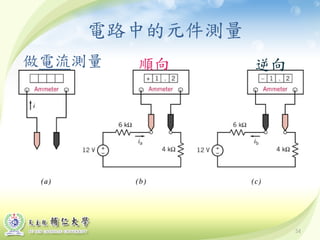 54
電路中的元件測量
做電流測量 順向 逆向
 