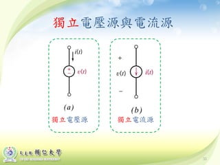 55
獨立電壓源與電流源
獨立電壓源 獨立電流源
 