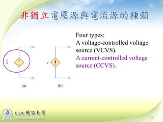 58
非獨立電壓源與電流源的種類
Four types:
A voltage-controlled voltage
source (VCVS).
A current-controlled voltage
source (CCVS).
i
 