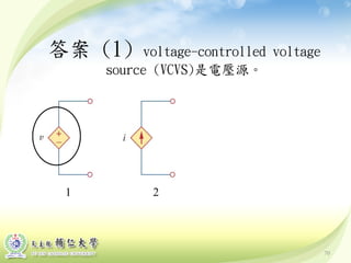 70
答案 (1) voltage-controlled voltage
source (VCVS)是電壓源。
1 2
 