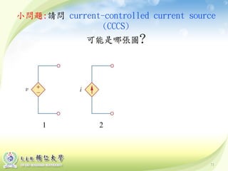 71
小問題:請問 current-controlled current source
(CCCS)
可能是哪張圖?
1 2
 