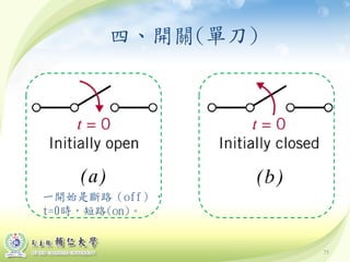75
四、開關(單刀)
一開始是斷路（off），
t=0時，短路(on)。
 