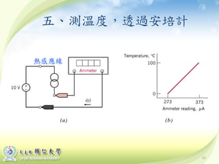 83
五、測溫度，透過安培計
熱感應線
 