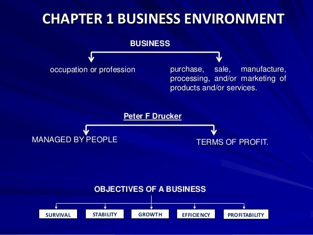 strategic management outline chapter 1 Strategic management—course syllabus there is a chapter in the team member guide on the situation strategic management—course syllabus (sample 1) author. strategic management outline chapter 1 Strategic management—course syllabus there is a chapter in the team member guide on the situation strategic management—course syllabus (sample 1) author.