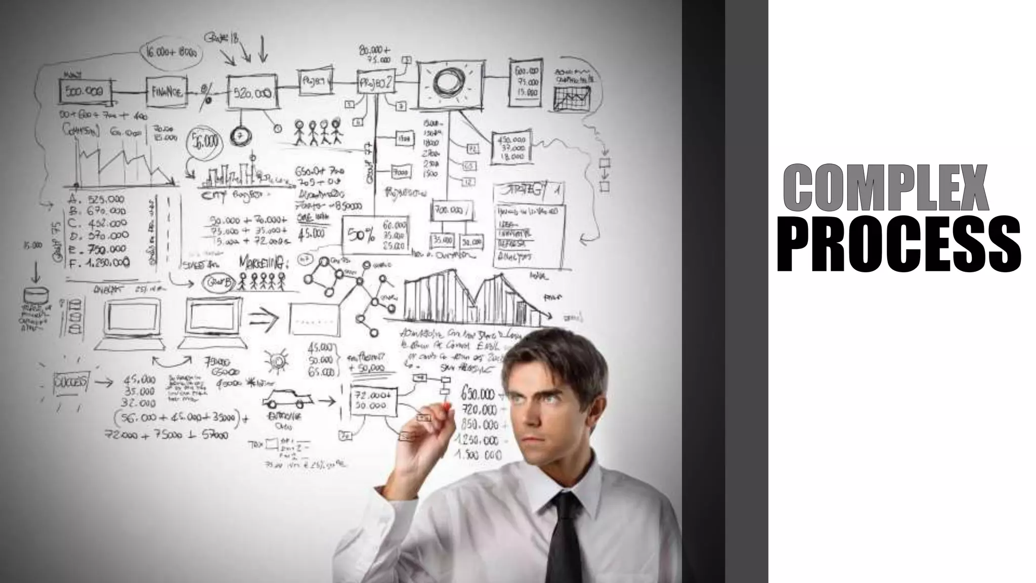 Introduction To Planning What Is Planning Pptx