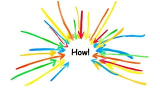 Introduction to planning - what is planning | PPTX