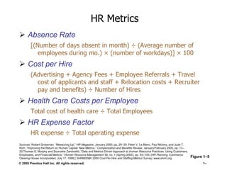 HR Metrics
 Absence Rate
[(Number of days absent in month) ÷ (Average number of
employees during mo.) × (number of workdays)] × 100

 Cost per Hire
(Advertising + Agency Fees + Employee Referrals + Travel
cost of applicants and staff + Relocation costs + Recruiter
pay and benefits) ÷ Number of Hires

 Health Care Costs per Employee
Total cost of health care ÷ Total Employees

 HR Expense Factor
HR expense ÷ Total operating expense
Sources: Robert Grossman, “Measuring Up,” HR Magazine, January 2000, pp. 29–35; Peter V. Le Blanc, Paul Mulvey, and Jude T.
Rich, “Improving the Return on Human Capital: New Metrics,” Compensation and Benefits Review, January/February 2000, pp. 13–
20;Thomas E. Murphy and Sourushe Zandvakili, “Data and Metrics-Driven Approach to Human Resource Practices: Using Customers,
Employees, and Financial Metrics,” Human Resource Management 39, no. 1 (Spring 2000), pp. 93–105; [HR Planning, Commerce
Clearing House Incorporated, July 17, 1996;] SHRM/EMA 2000 Cost Per Hire and Staffing Metrics Survey; www.shrm.org.

© 2005 Prentice Hall Inc. All rights reserved.

Figure 1–5
1–

 