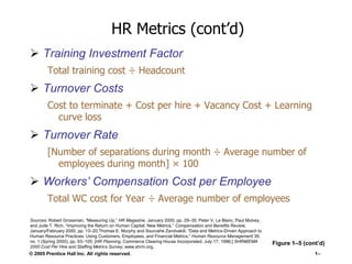 HR Metrics (cont’d)
 Training Investment Factor
Total training cost ÷ Headcount

 Turnover Costs
Cost to terminate + Cost per hire + Vacancy Cost + Learning
curve loss

 Turnover Rate
[Number of separations during month ÷ Average number of
employees during month] × 100

 Workers’ Compensation Cost per Employee
Total WC cost for Year ÷ Average number of employees
Sources: Robert Grossman, “Measuring Up,” HR Magazine, January 2000, pp. 29–35; Peter V. Le Blanc, Paul Mulvey,
and Jude T. Rich, “Improving the Return on Human Capital: New Metrics,” Compensation and Benefits Review,
January/February 2000, pp. 13–20;Thomas E. Murphy and Sourushe Zandvakili, “Data and Metrics-Driven Approach to
Human Resource Practices: Using Customers, Employees, and Financial Metrics,” Human Resource Management 39,
no. 1 (Spring 2000), pp. 93–105; [HR Planning, Commerce Clearing House Incorporated, July 17, 1996;] SHRM/EMA
2000 Cost Per Hire and Staffing Metrics Survey; www.shrm.org.

© 2005 Prentice Hall Inc. All rights reserved.

Figure 1–5 (cont’d)
1–

 