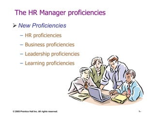 The HR Manager proficiencies
 New Proficiencies
– HR proficiencies
– Business proficiencies
– Leadership proficiencies
– Learning proficiencies

© 2005 Prentice Hall Inc. All rights reserved.

1–

 