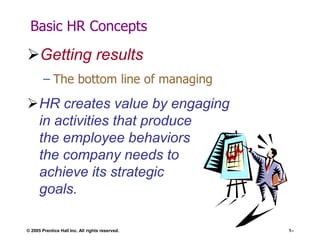 Basic HR Concepts

Getting results
– The bottom line of managing

HR creates value by engaging
in activities that produce
the employee behaviors
the company needs to
achieve its strategic
goals.
© 2005 Prentice Hall Inc. All rights reserved.

1–

 