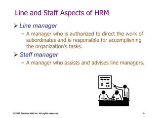 Line and Staff Aspects of HRM
 Line manager
– A manager who is authorized to direct the work of
subordinates and is responsible for accomplishing
the organization’s tasks.

 Staff manager
– A manager who assists and advises line managers.

© 2005 Prentice Hall Inc. All rights reserved.

1–

 
