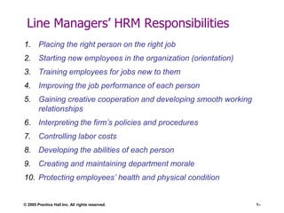 Line Managers’ HRM Responsibilities
1. Placing the right person on the right job
2. Starting new employees in the organization (orientation)
3. Training employees for jobs new to them
4. Improving the job performance of each person
5. Gaining creative cooperation and developing smooth working
relationships
6. Interpreting the firm’s policies and procedures
7. Controlling labor costs
8. Developing the abilities of each person
9. Creating and maintaining department morale
10. Protecting employees’ health and physical condition

© 2005 Prentice Hall Inc. All rights reserved.

1–

 