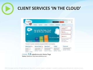 CLIENT SERVICES ‘IN THE CLOUD’

©2013 Cengage Learning. All Rights Reserved. May not be scanned, copied or duplicated, or posted to a publicly accessible website, in whole or in part.

 