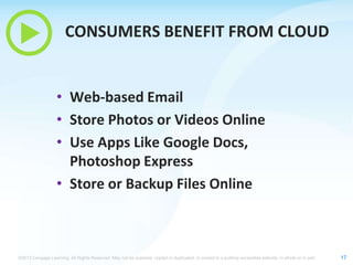 CONSUMERS BENEFIT FROM CLOUD

• Web-based Email
• Store Photos or Videos Online
• Use Apps Like Google Docs,
Photoshop Express
• Store or Backup Files Online

©2013 Cengage Learning. All Rights Reserved. May not be scanned, copied or duplicated, or posted to a publicly accessible website, in whole or in part.

17

 