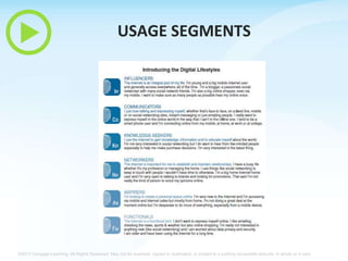 USAGE SEGMENTS

©2013 Cengage Learning. All Rights Reserved. May not be scanned, copied or duplicated, or posted to a publicly accessible website, in whole or in part.

 