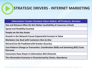 STRATEGIC DRIVERS - INTERNET MARKETING
Information Creates Greatest Value Added,-All Products, Services
Size and Distance Often Do Not Matter (availability of resources critical)

Speed and Flexibility Essential
People are the Key Assets
Growth in the Network Causes Exponential Increase in Value
Marketers Can Deal with Customers One-to-One
Demand Can Be Predicted with Greater Accuracy
Cost Patterns Change as Transaction, Coordination (B2B) and Switching (B2C) Costs
Decrease

Consumers Have Power in Information-Rich Channels
The Information Economy is Characterized by Choice, Abundance

©2013 Cengage Learning. All Rights Reserved. May not be scanned, copied or duplicated, or posted to a publicly accessible website, in whole or in part.

 