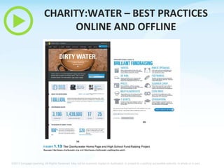 CHARITY:WATER – BEST PRACTICES
ONLINE AND OFFLINE

©2013 Cengage Learning. All Rights Reserved. May not be scanned, copied or duplicated, or posted to a publicly accessible website, in whole or in part.

 
