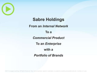 Sabre Holdings
From an Internal Network
To a
Commercial Product

To an Enterprise
with a
Portfolio of Brands

©2013 Cengage Learning. All Rights Reserved. May not be scanned, copied or duplicated, or posted to a publicly accessible website, in whole or in part.

 