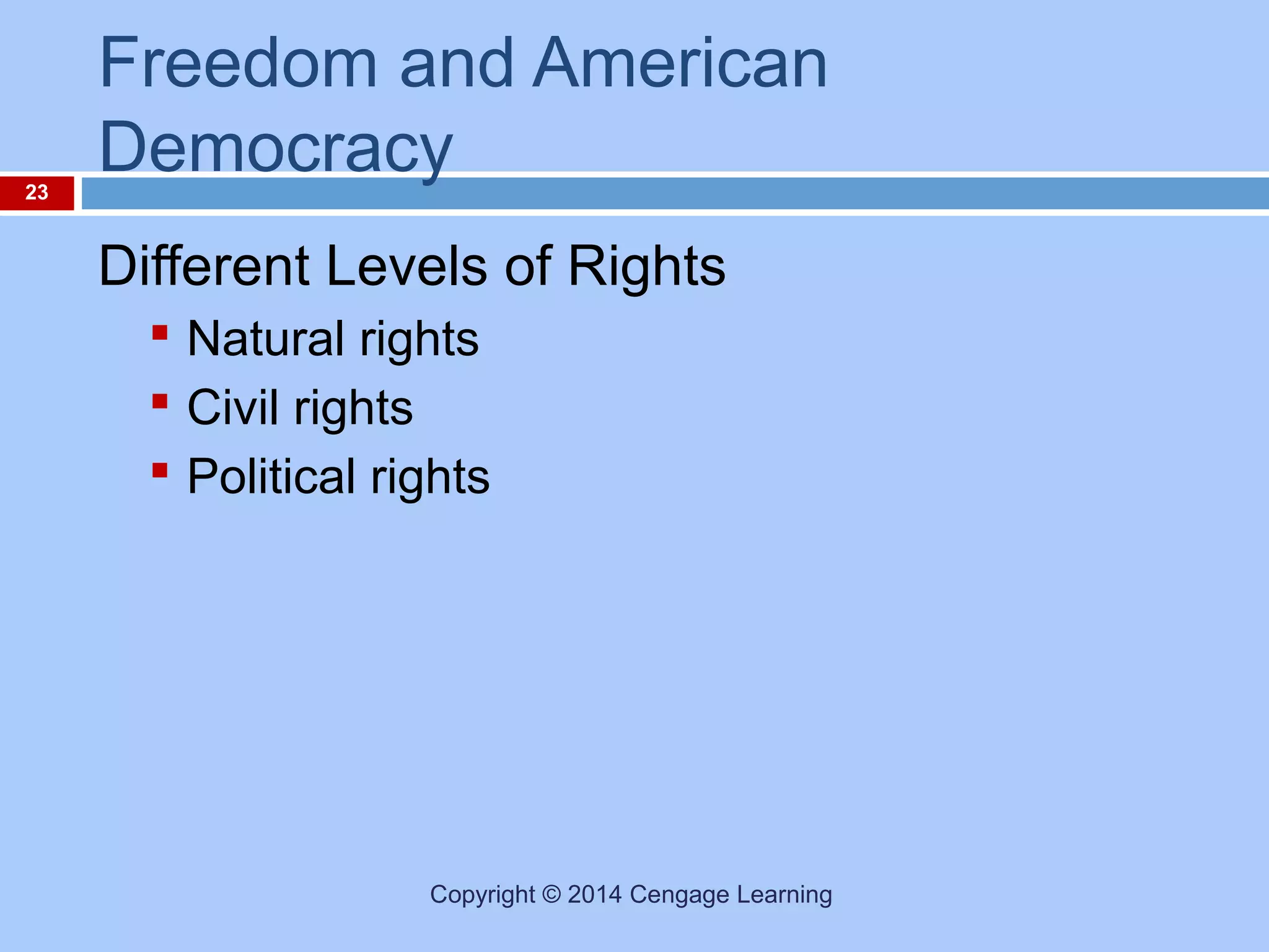 23

Freedom and American
Democracy
Different Levels of Rights
 Natural rights
 Civil rights
 Political rights

Copyright © 2014 Cengage Learning

 