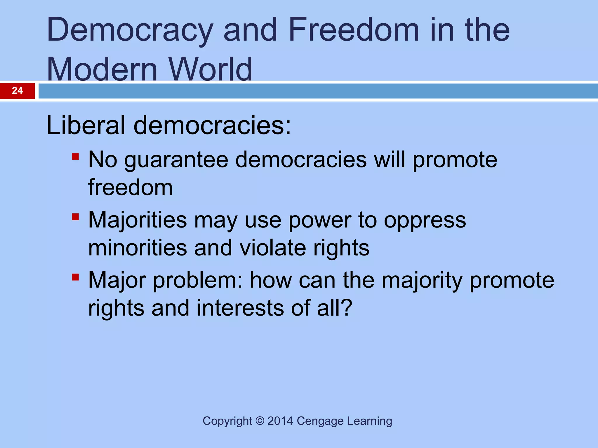 24

Democracy and Freedom in the
Modern World
Liberal democracies:
 No guarantee democracies will promote
freedom
 Majorities may use power to oppress
minorities and violate rights
 Major problem: how can the majority promote
rights and interests of all?

Copyright © 2014 Cengage Learning

 