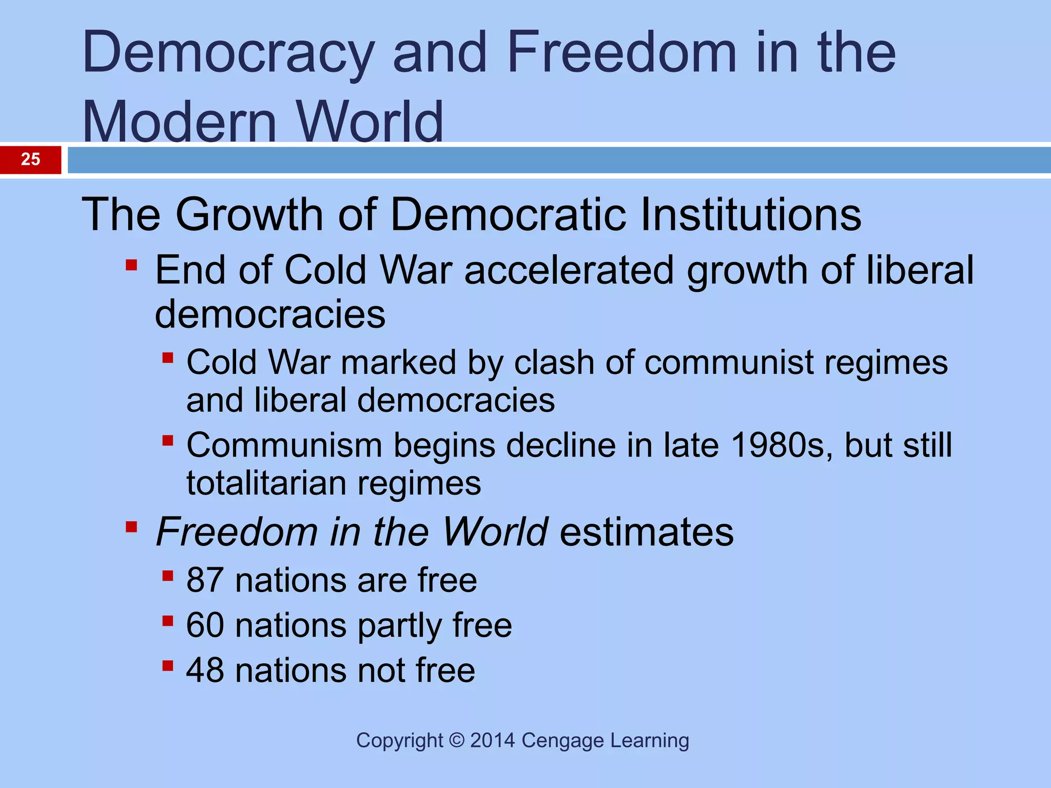 25

Democracy and Freedom in the
Modern World
The Growth of Democratic Institutions
 End of Cold War accelerated growth of liberal

democracies

 Cold War marked by clash of communist regimes
and liberal democracies
 Communism begins decline in late 1980s, but still
totalitarian regimes

 Freedom in the World estimates
 87 nations are free
 60 nations partly free
 48 nations not free
Copyright © 2014 Cengage Learning

 