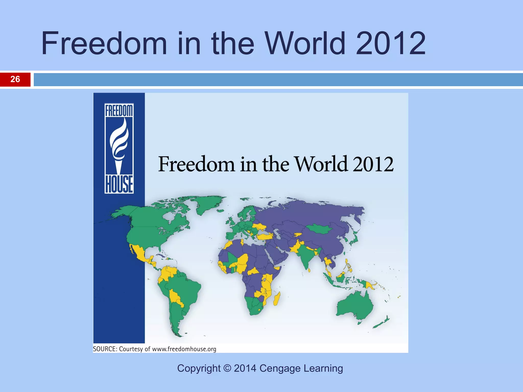 Freedom in the World 2012
26

Copyright © 2014 Cengage Learning

 