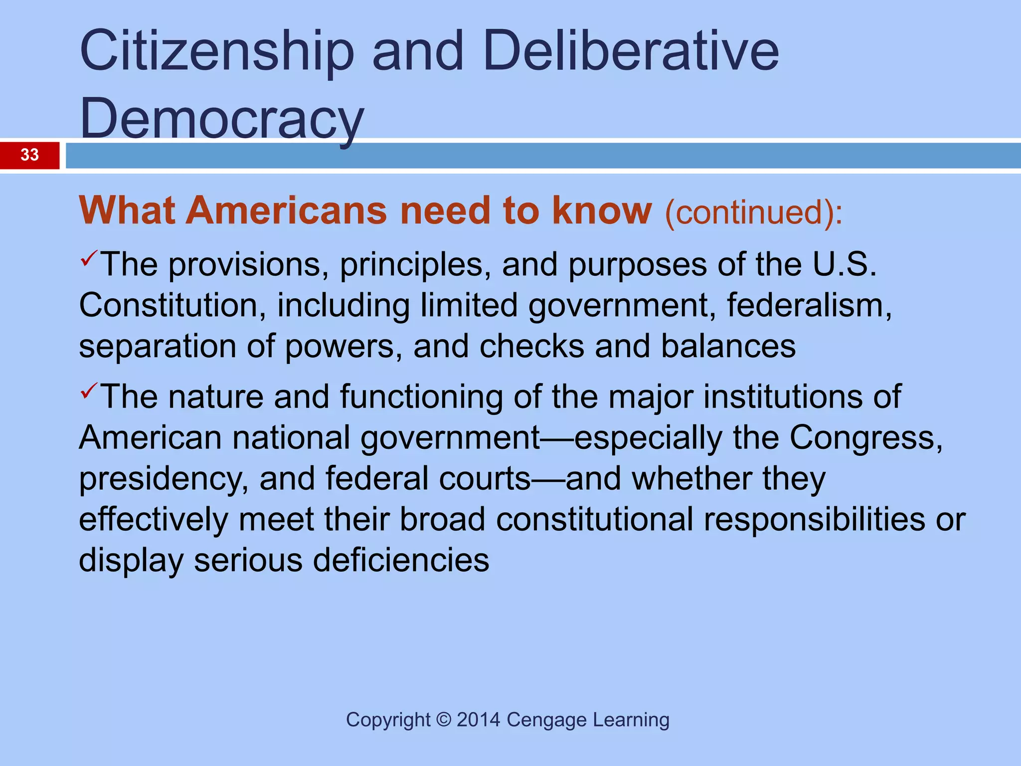 33

Citizenship and Deliberative
Democracy
What Americans need to know (continued):
The

provisions, principles, and purposes of the U.S.
Constitution, including limited government, federalism,
separation of powers, and checks and balances
The nature and functioning of the major institutions of
American national government—especially the Congress,
presidency, and federal courts—and whether they
effectively meet their broad constitutional responsibilities or
display serious deficiencies

Copyright © 2014 Cengage Learning

 