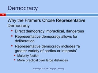 Democracy
12

Why the Framers Chose Representative
Democracy
 Direct democracy impractical, dangerous
 Representative democracy allows for
deliberation
 Representative democracy includes “a
greater variety of parties or interests”
 Majority faction
 More practical over large distances
Copyright © 2014 Cengage Learning

 