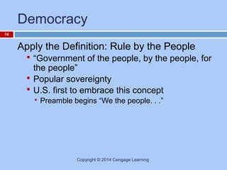 Democracy
14

Apply the Definition: Rule by the People
 “Government of the people, by the people, for

the people”
 Popular sovereignty
 U.S. first to embrace this concept


Preamble begins “We the people. . .”

Copyright © 2014 Cengage Learning

 
