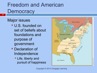 17

Freedom and American
Democracy
Major issues
 U.S. founded on
set of beliefs about
foundations and
purpose of
government
 Declaration of
Independence
 Life, liberty and
pursuit of happiness
Copyright © 2014 Cengage Learning

 