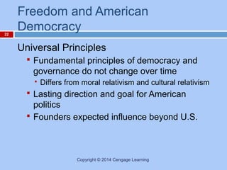 22

Freedom and American
Democracy
Universal Principles
 Fundamental principles of democracy and

governance do not change over time


Differs from moral relativism and cultural relativism

 Lasting direction and goal for American

politics
 Founders expected influence beyond U.S.

Copyright © 2014 Cengage Learning

 