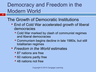 25

Democracy and Freedom in the
Modern World
The Growth of Democratic Institutions
 End of Cold War accelerated growth of liberal

democracies

 Cold War marked by clash of communist regimes
and liberal democracies
 Communism begins decline in late 1980s, but still
totalitarian regimes

 Freedom in the World estimates
 87 nations are free
 60 nations partly free
 48 nations not free
Copyright © 2014 Cengage Learning

 