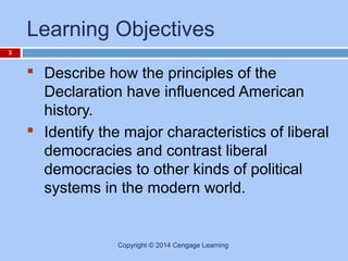 Learning Objectives
3

 Describe how the principles of the
Declaration have influenced American
history.
 Identify the major characteristics of liberal
democracies and contrast liberal
democracies to other kinds of political
systems in the modern world.

Copyright © 2014 Cengage Learning

 