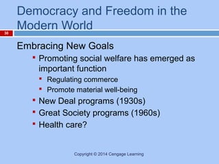 30

Democracy and Freedom in the
Modern World
Embracing New Goals
 Promoting social welfare has emerged as

important function
 Regulating commerce
 Promote material well-being

 New Deal programs (1930s)
 Great Society programs (1960s)
 Health care?

Copyright © 2014 Cengage Learning

 