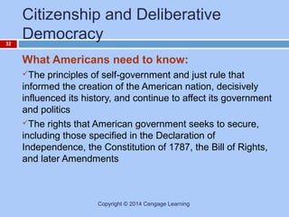 32

Citizenship and Deliberative
Democracy
What Americans need to know:
The

principles of self-government and just rule that
informed the creation of the American nation, decisively
influenced its history, and continue to affect its government
and politics
The rights that American government seeks to secure,
including those specified in the Declaration of
Independence, the Constitution of 1787, the Bill of Rights,
and later Amendments

Copyright © 2014 Cengage Learning

 