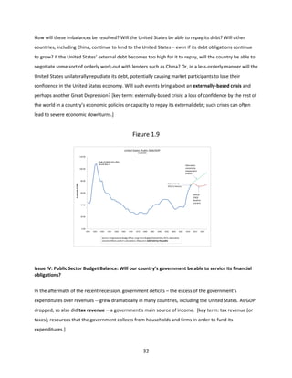 How will these imbalances be resolved? Will the United States be able to repay its debt? Will other
countries, including China, continue to lend to the United States – even if its debt obligations continue
to grow? If the United States’ external debt becomes too high for it to repay, will the country be able to
negotiate some sort of orderly work-out with lenders such as China? Or, in a less-orderly manner will the
United States unilaterally repudiate its debt, potentially causing market participants to lose their
confidence in the United States economy. Will such events bring about an externally-based crisis and
perhaps another Great Depression? [key term: externally-based crisis: a loss of confidence by the rest of
the world in a country’s economic policies or capacity to repay its external debt; such crises can often
lead to severe economic downturns.]

Figure 1.9
United States: Public Debt/GDP
in percent
120.00

Peak of debt ratio after
World War II.

Alternative
scenario by
independent
analyst.

100.00

In percent of GDP

80.00

Data prior to
2012 is historic.
60.00

Official
(CBO)
baseline
scenario

40.00

20.00

0.00
1940

1945

1950

1955

1960

1965

1970

1975

1980

1985

1990

1995

2000

2005

2010

2015

2020

Source: Congressional Budge Office, Long Term Budget Outlook May 2013; alternative
scenario reflects author's calculations. Measure is debt held by the public.

Issue IV: Public Sector Budget Balance: Will our country’s government be able to service its financial
obligations?
In the aftermath of the recent recession, government deficits – the excess of the government’s
expenditures over revenues -- grew dramatically in many countries, including the United States. As GDP
dropped, so also did tax revenue -- a government’s main source of income. [key term: tax revenue (or
taxes); resources that the government collects from households and firms in order to fund its
expenditures.]

32

 